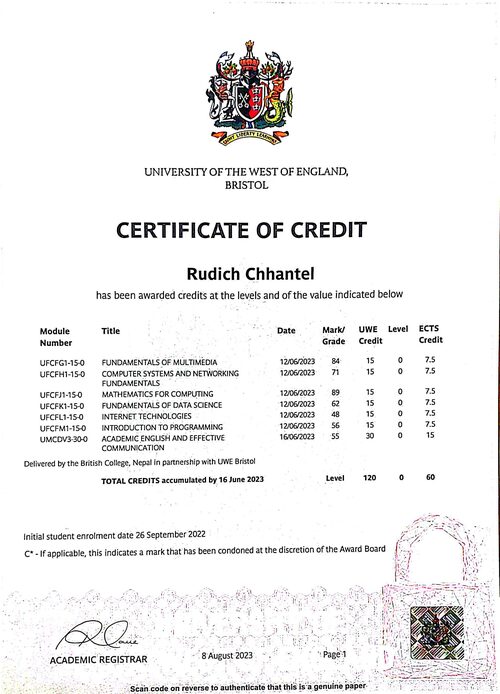 Certificate of credit