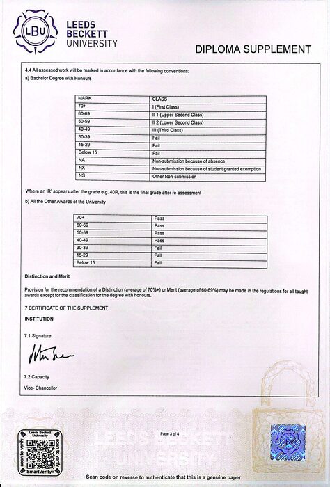 Diploma supplement page 3 — grading scheme